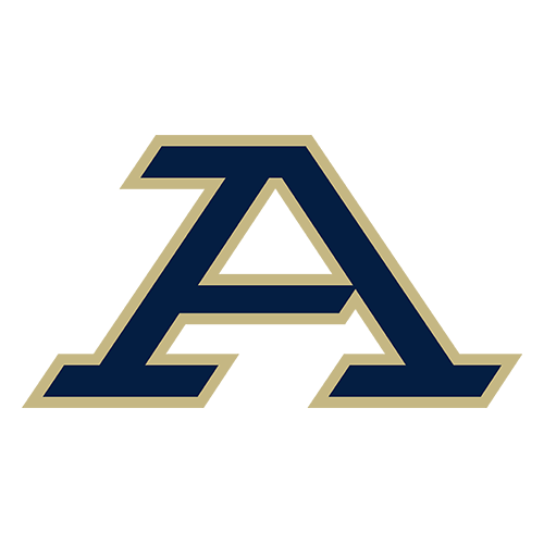 Akron Zips Men's Basketball
