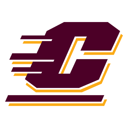Central Michigan Chippewas Men's Basketball