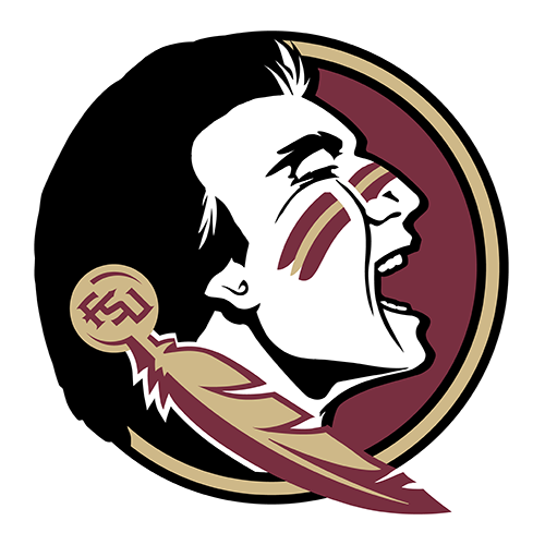 Florida State Seminoles Men's Basketball