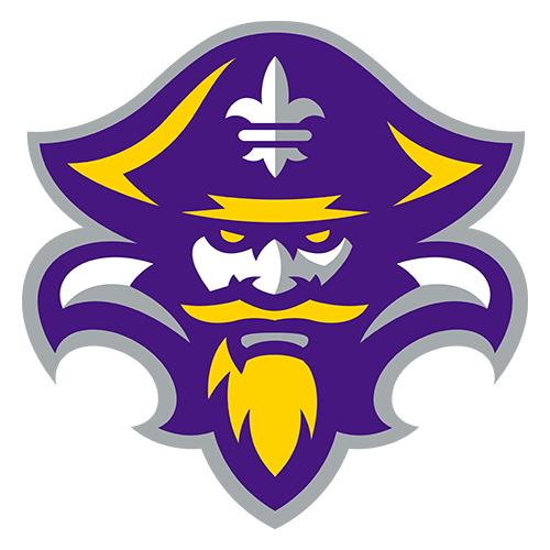 LSU New Orleans Privateers Men's Basketball