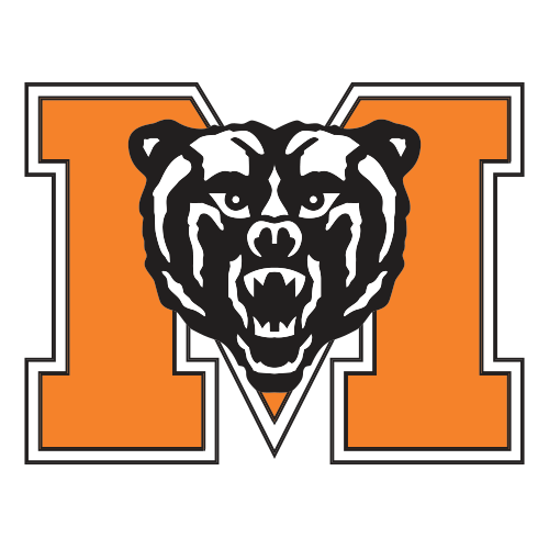 Mercer Bears Men's Basketball