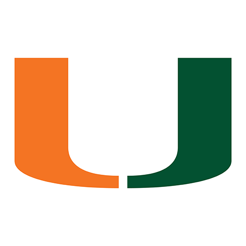 Miami Hurricanes Men's Basketball
