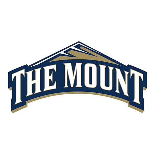 Mount St. Mary's Mountaineers Men's Basketball