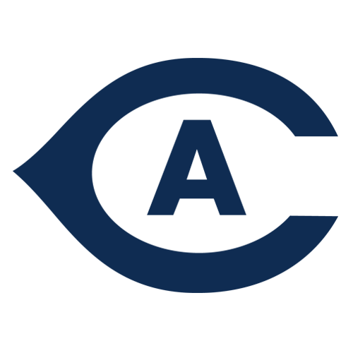 UC Davis Aggies Men's Basketball