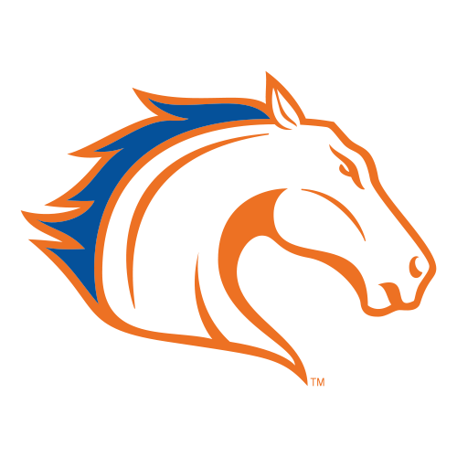UT Arlington Mavericks Men's Basketball