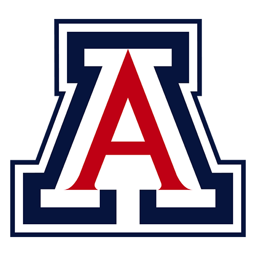 Arizona Wildcats Women's Basketball