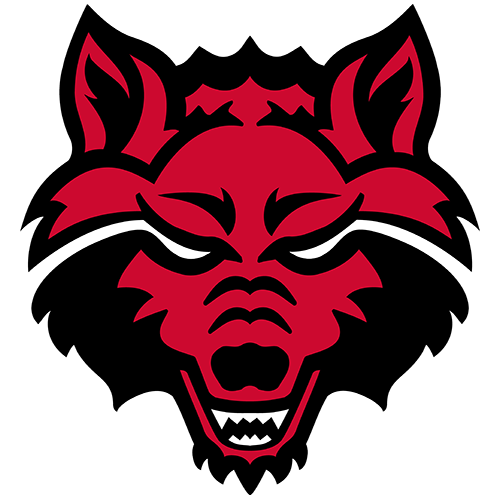 Arkansas State Red Wolves Women's Basketball