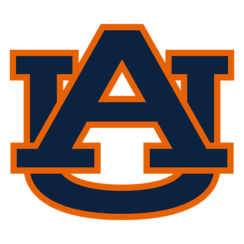 Auburn Tigers Women's Basketball