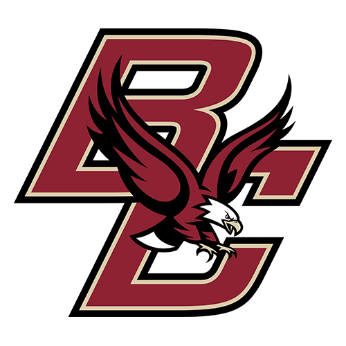 Boston College Eagles Women's Basketball