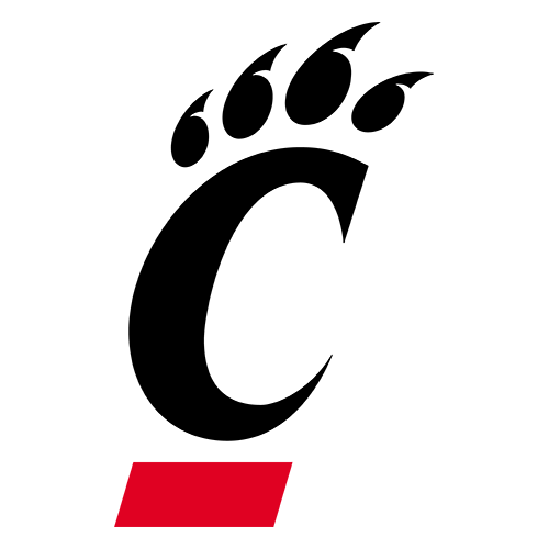 Cincinnati Bearcats Women's Basketball