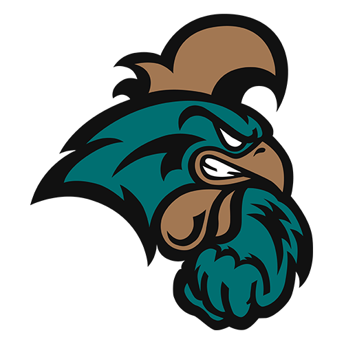 Coastal Carolina Chanticleers Women's Basketball