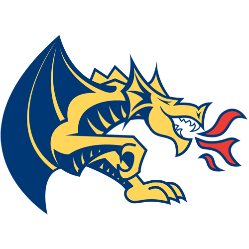 Drexel Dragons Women's Basketball