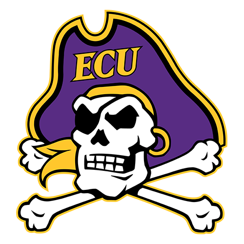 East Carolina Pirates Women's Basketball