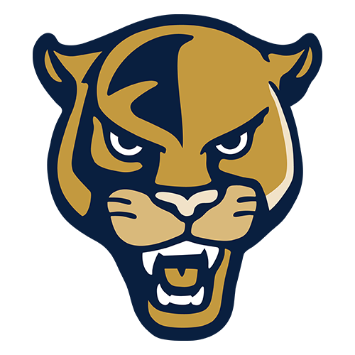 Florida International Panthers Women's Basketball