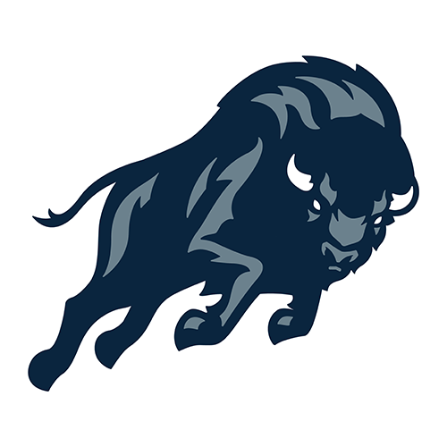 Howard Bison Women's Basketball