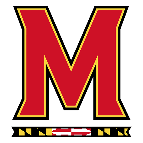 Maryland Terrapins Women's Basketball