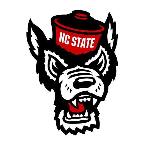 NC State Wolfpack Women's Basketball