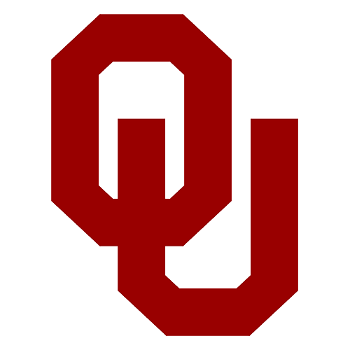 Oklahoma Sooners Women's Basketball