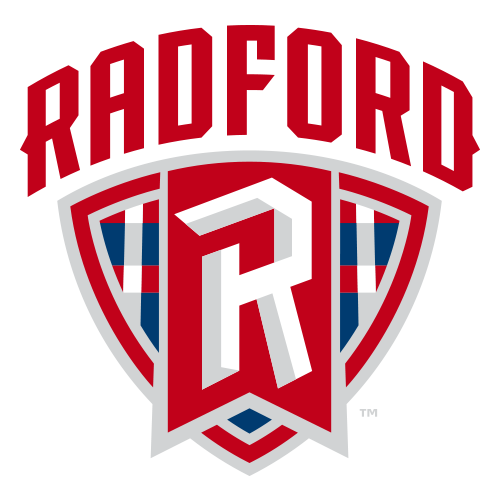 Radford Highlanders Women's Basketball