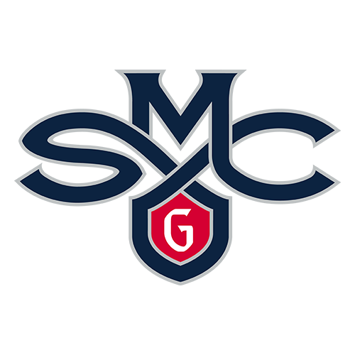 Saint Mary's Gaels Women's Basketball