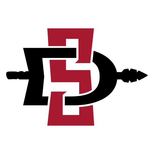 San Diego State Aztecs Women's Basketball