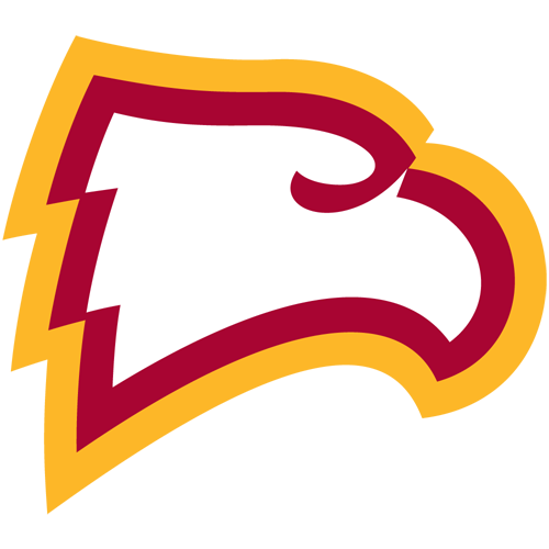 Winthrop Eagles Women's Basketball