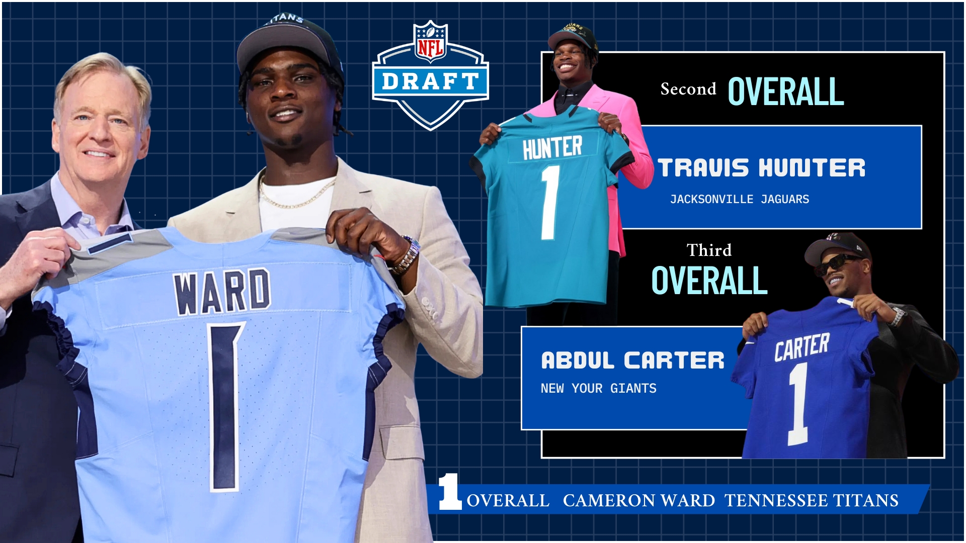 2025 NFL Draft First-Round Recap: Quarterbacks Rise, Trenches Dominate, and a Night to Remember for 32 Young Stars