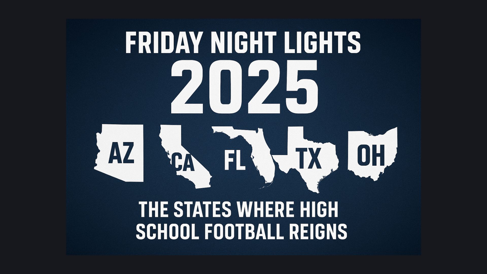 Friday Night Lights Is Back: The 2025 High School Football Season Preview for Arizona, California, Florida, Texas, and Ohio