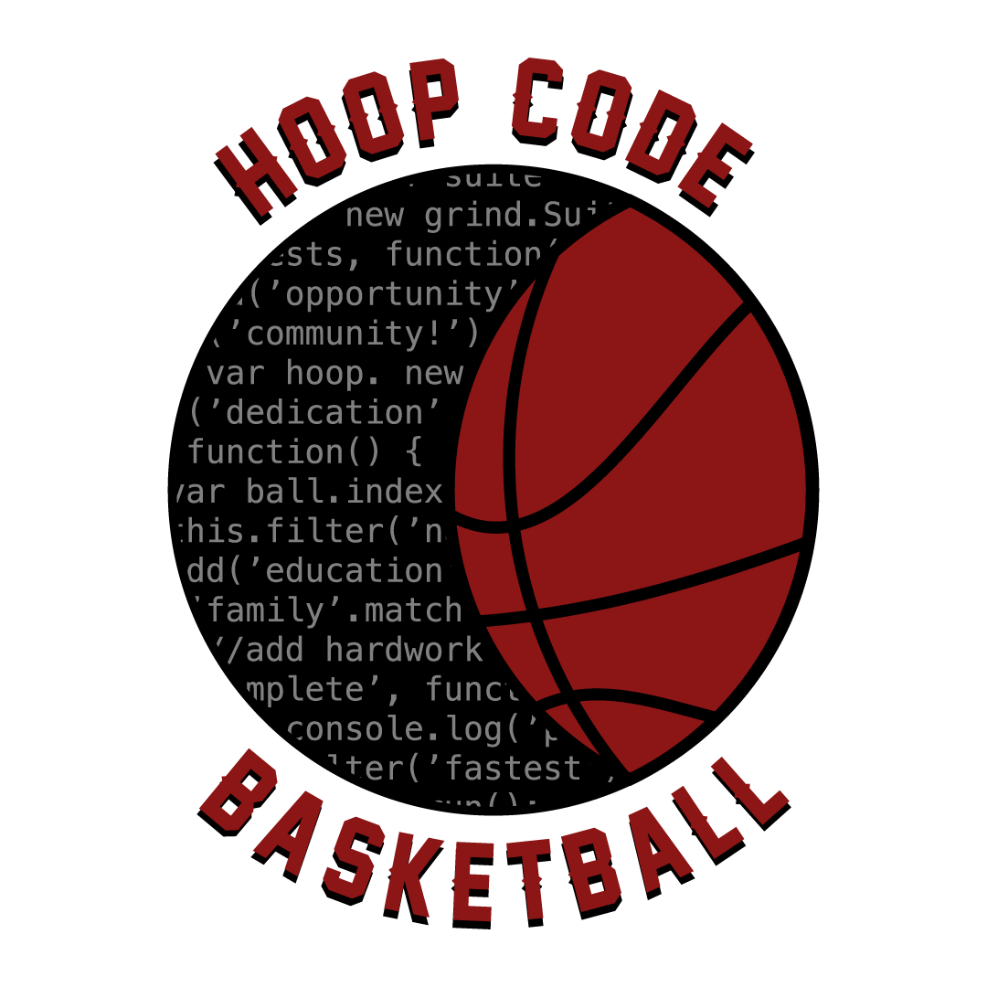 Hoop Code Basketball Academy: Building Arizona’s Next Generation of Talented Players