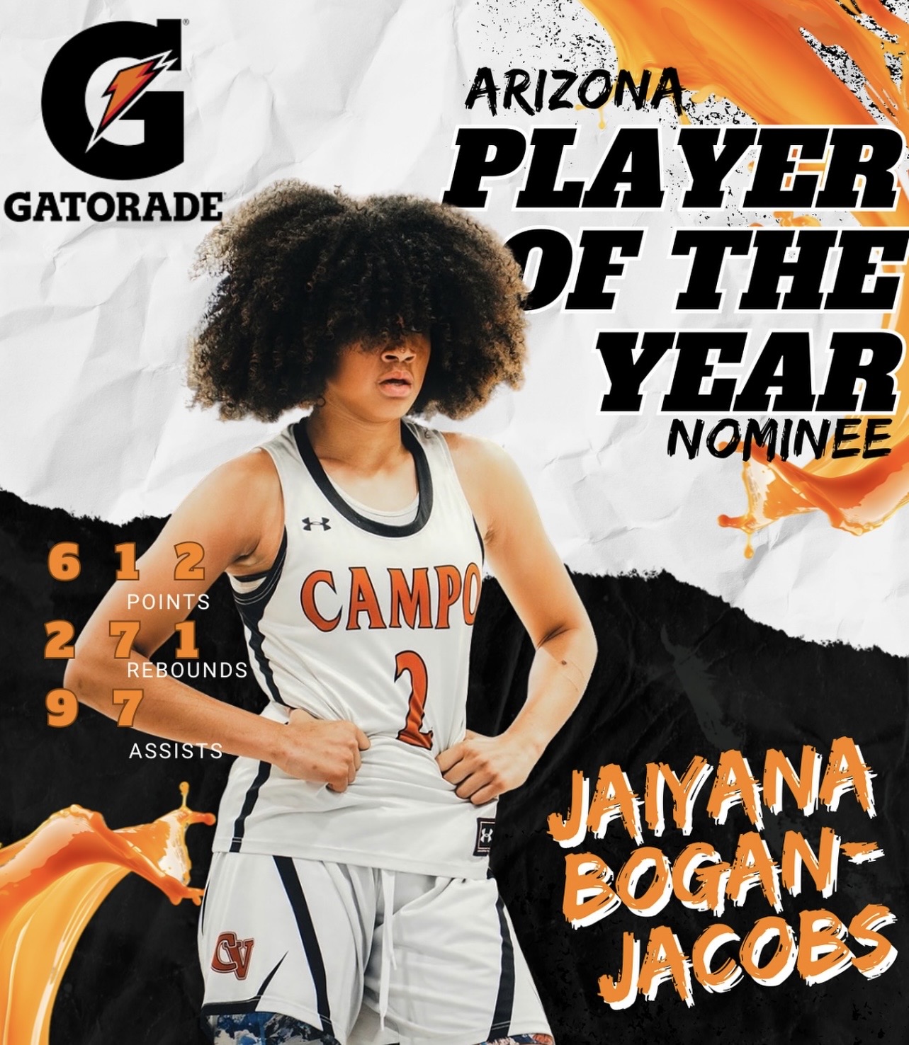 Jaiyana “JBJ” Bogan-Jacobs: The Standard for the Class of 2029
