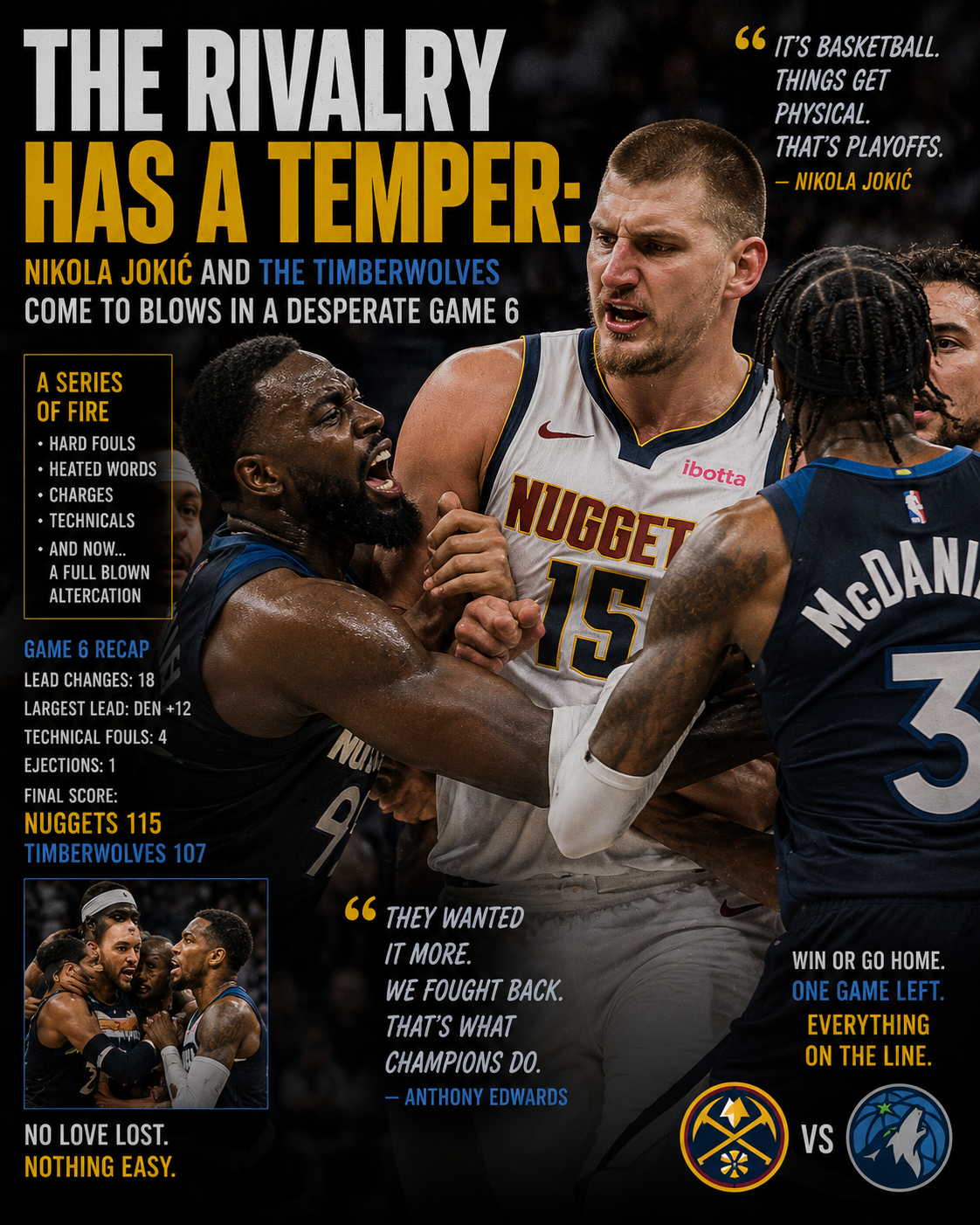 The Rivalry Has a Temper: Nikola Jokić and the Timberwolves Come to Blows in a Desperate Game 6
