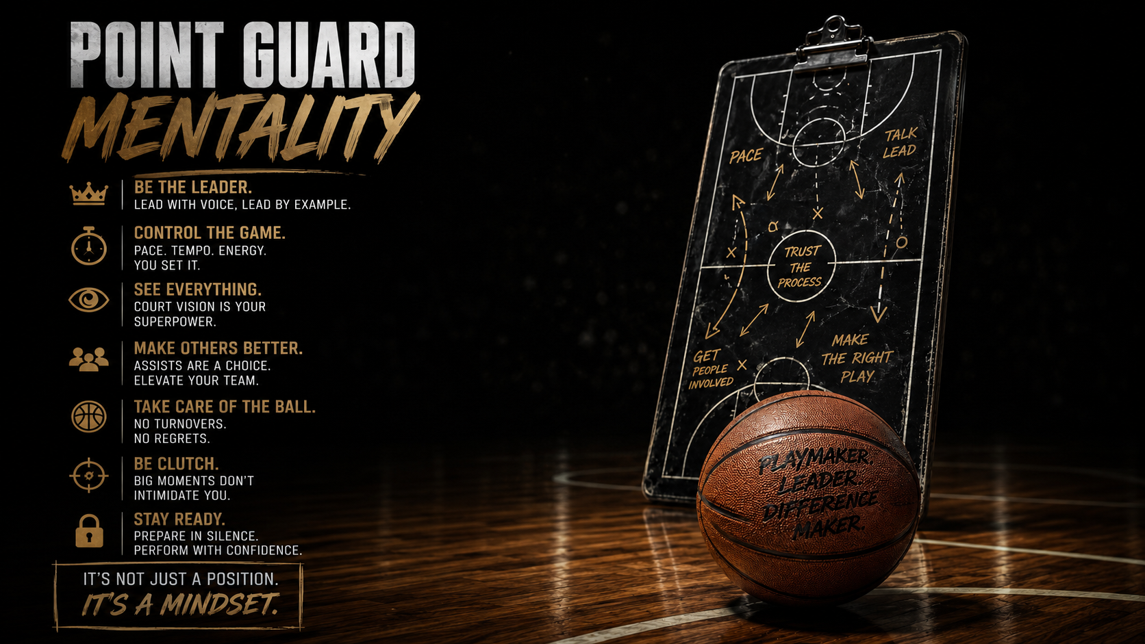 Point Guard Mentality: How Elite Floor Generals Control the Game
