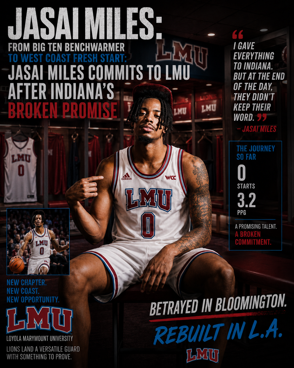 From Big Ten Benchwarmer to West Coast Fresh Start: Jasai Miles Commits to LMU After Indiana's Broken Promise