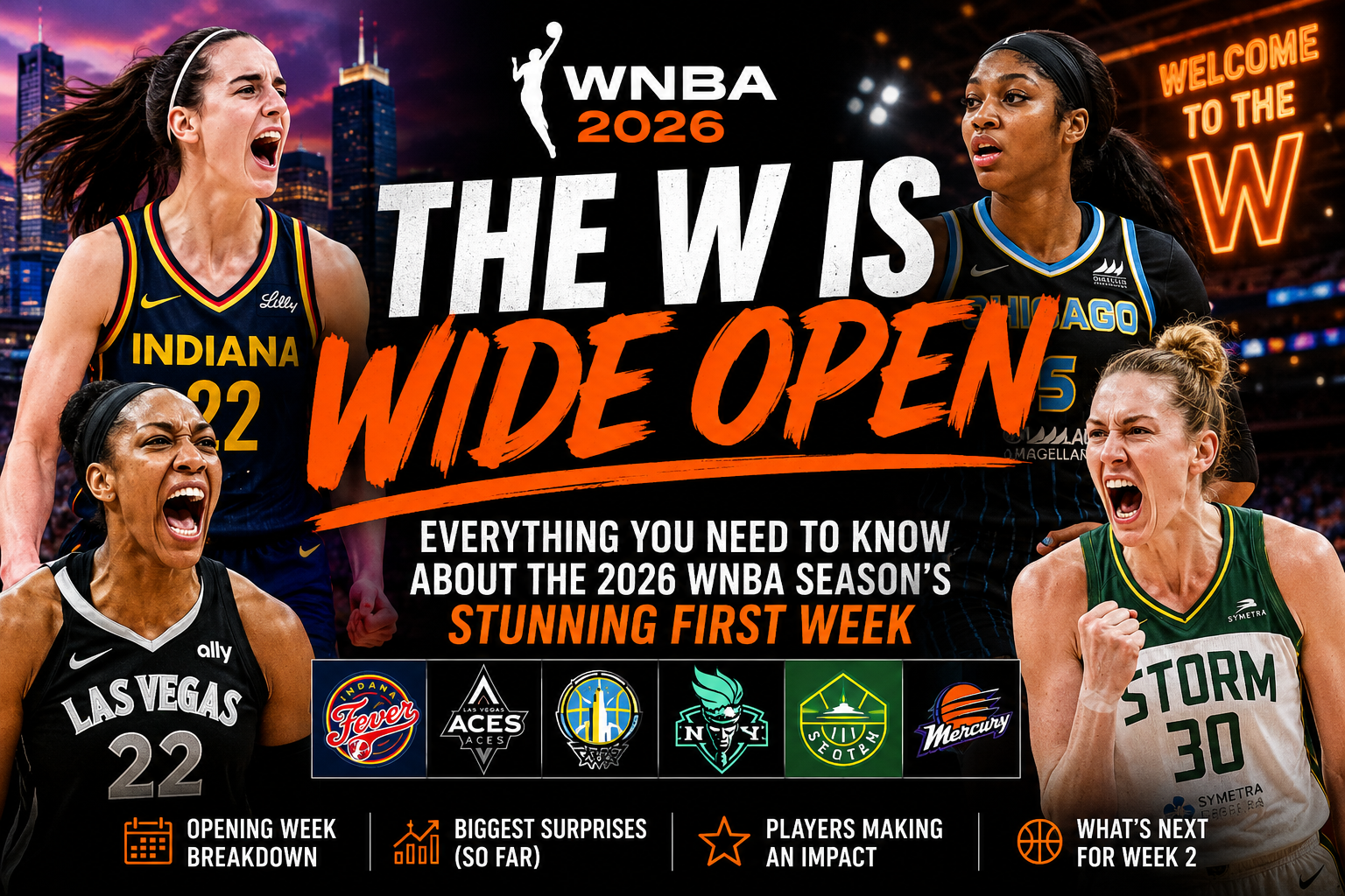 The W Is Wide Open: Everything You Need to Know About the 2026 WNBA Season's Stunning First Week