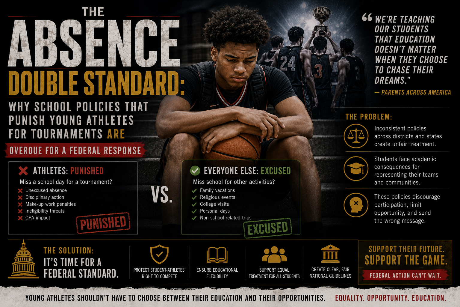 The Absence Double Standard: Why School Policies That Punish Young Athletes for Tournaments Are Overdue for a Federal Response
