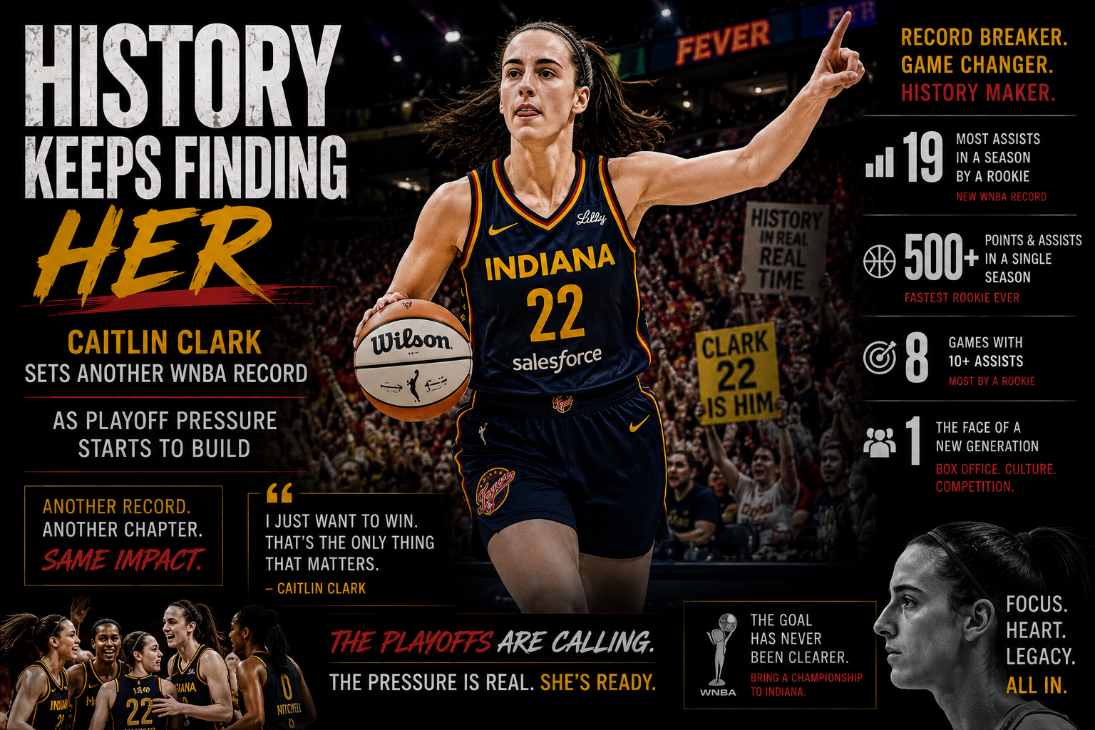History Keeps Finding Her: Caitlin Clark Sets Another WNBA Record as Playoff Pressure Starts to Build