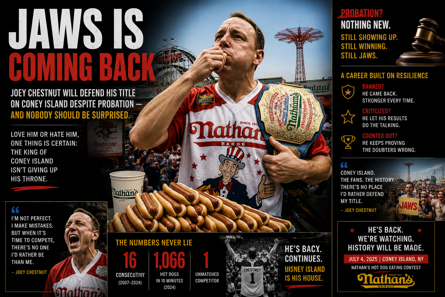 Jaws Is Coming Back: Joey Chestnut Will Defend His Title on Coney Island Despite Probation — and Nobody Should Be Surprised