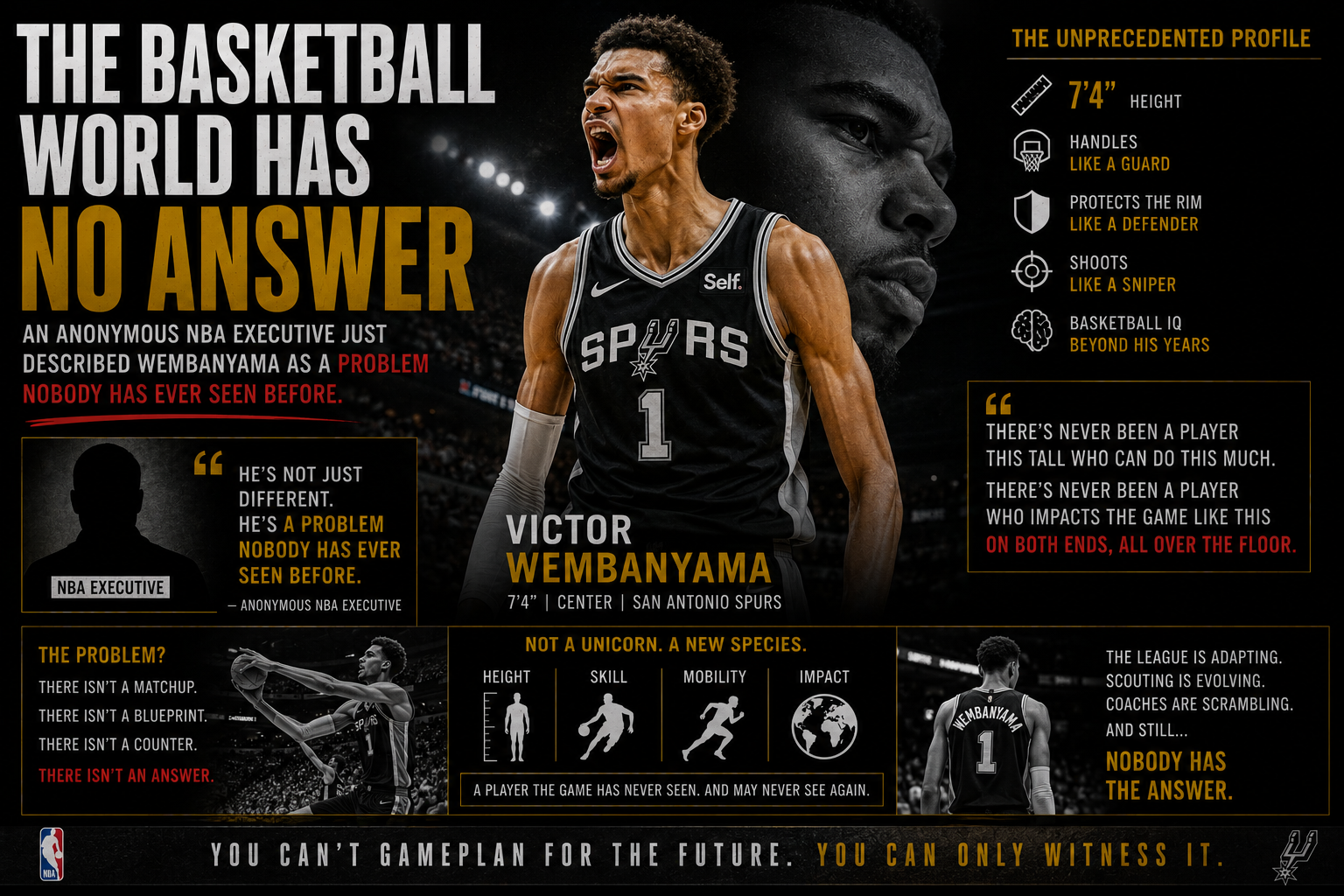 The Basketball World Has No Answer: An Anonymous NBA Executive Just Described Wembanyama as a Problem Nobody Has Ever Seen Before