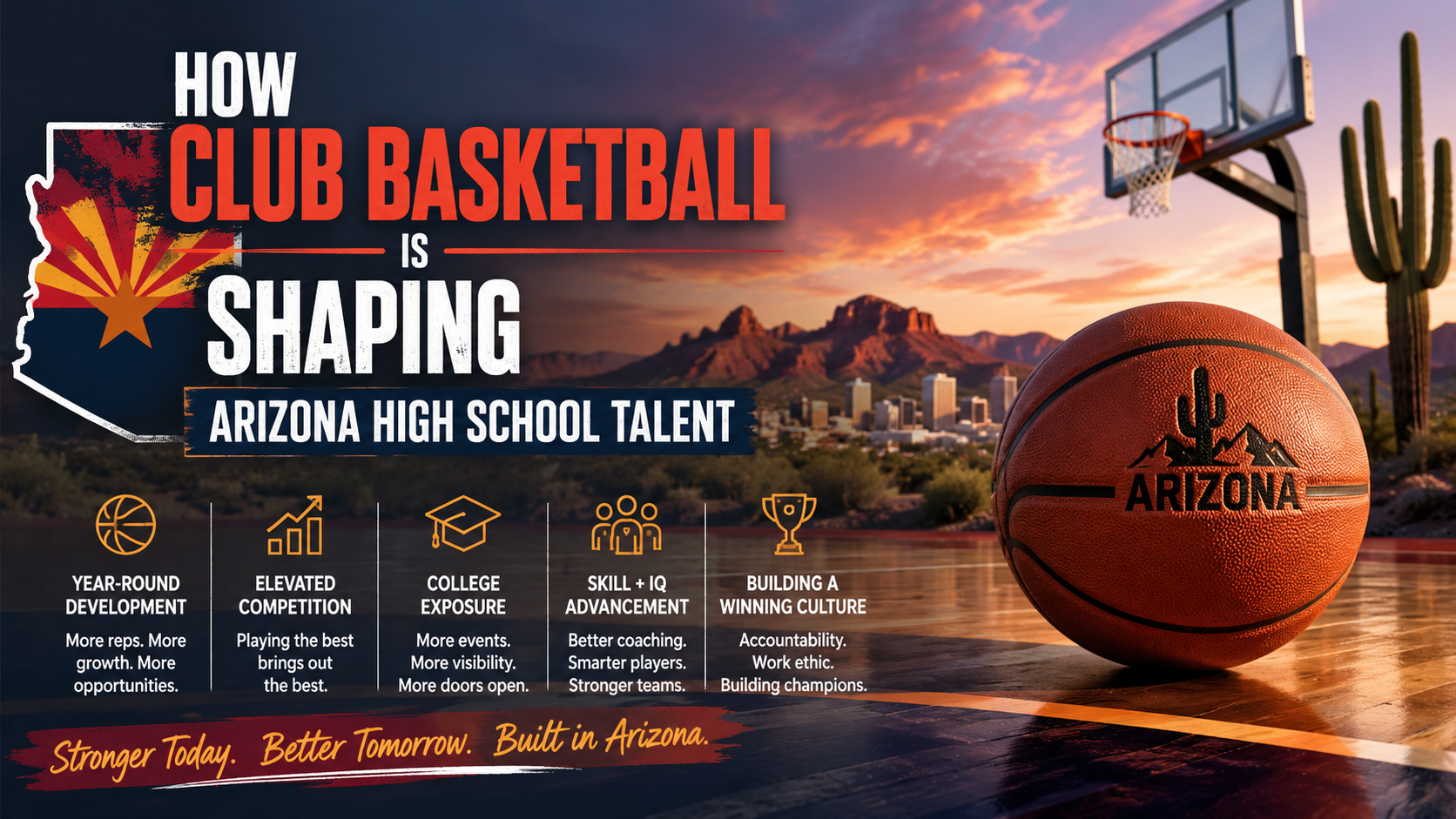 How Club Basketball is Shaping Arizona High School Talent