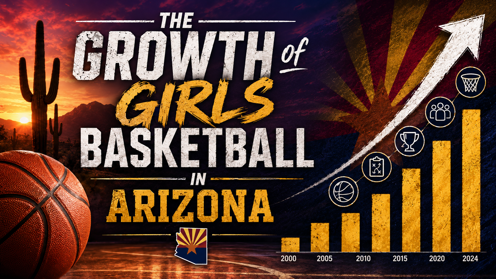 The Growth of Girls Basketball in Arizona