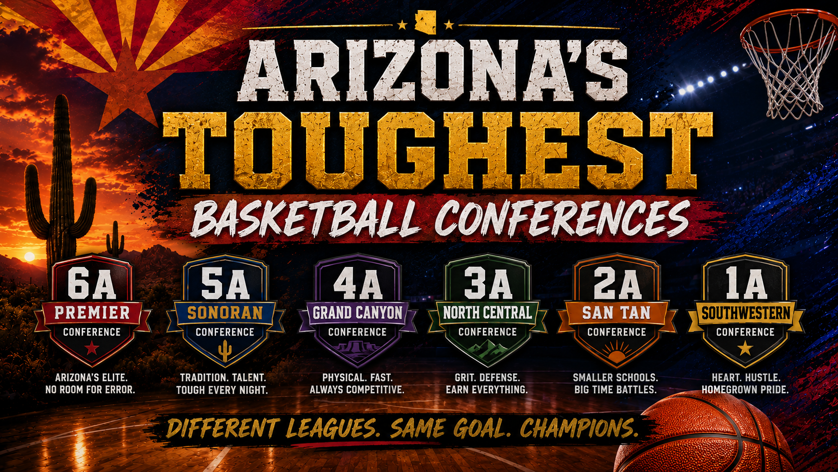 Arizona’s Toughest Basketball Conferences