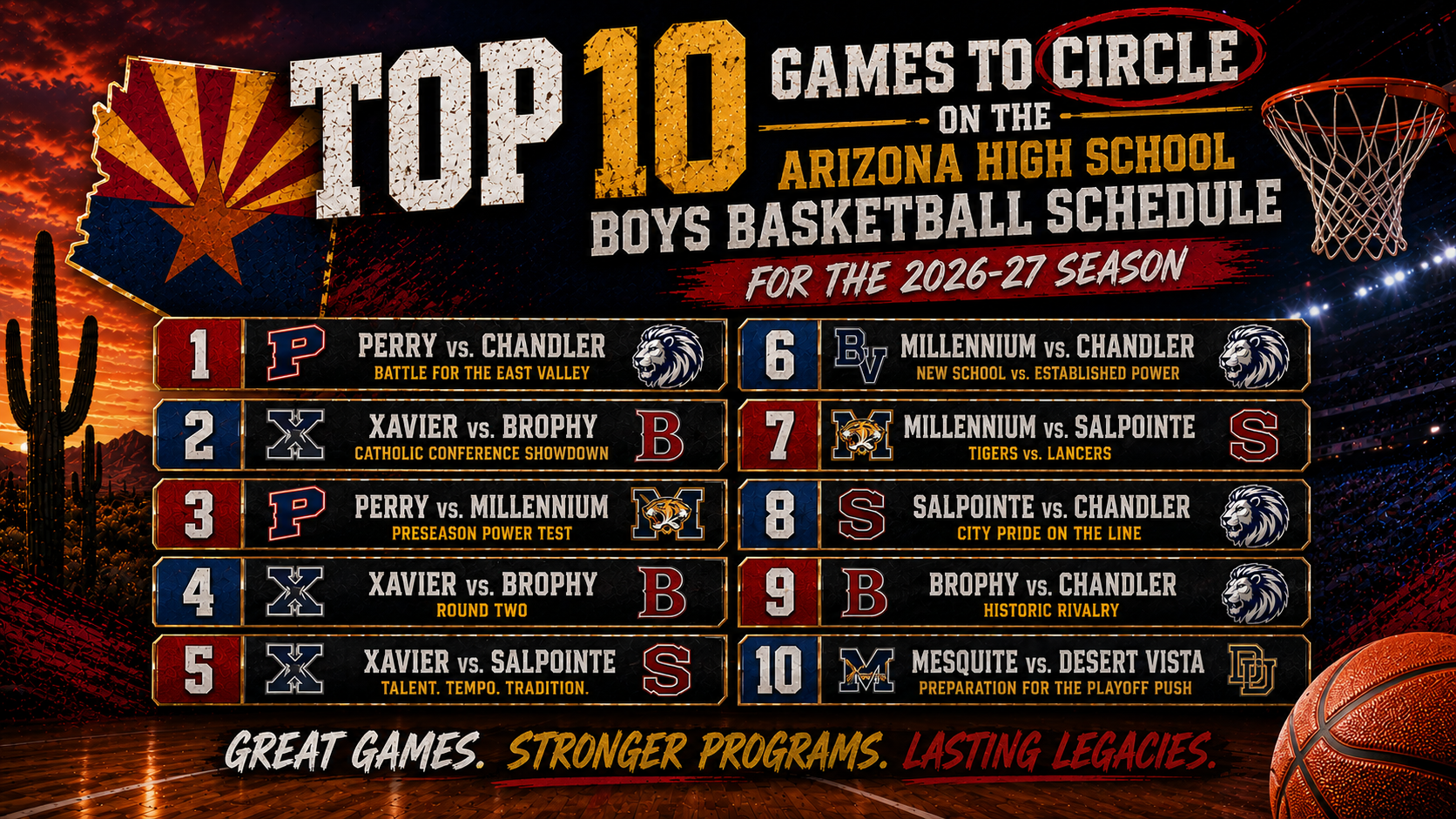 Top 10 Games to Circle on the Arizona High School Boys Basketball Schedule for the 2026-27 Season