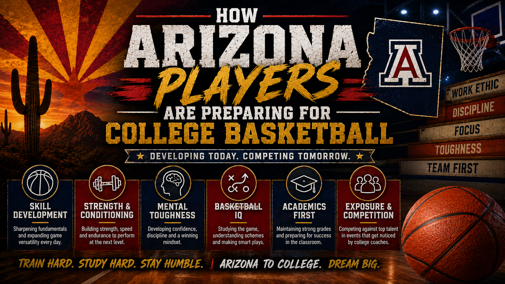 How Arizona Players Are Preparing for College Basketball