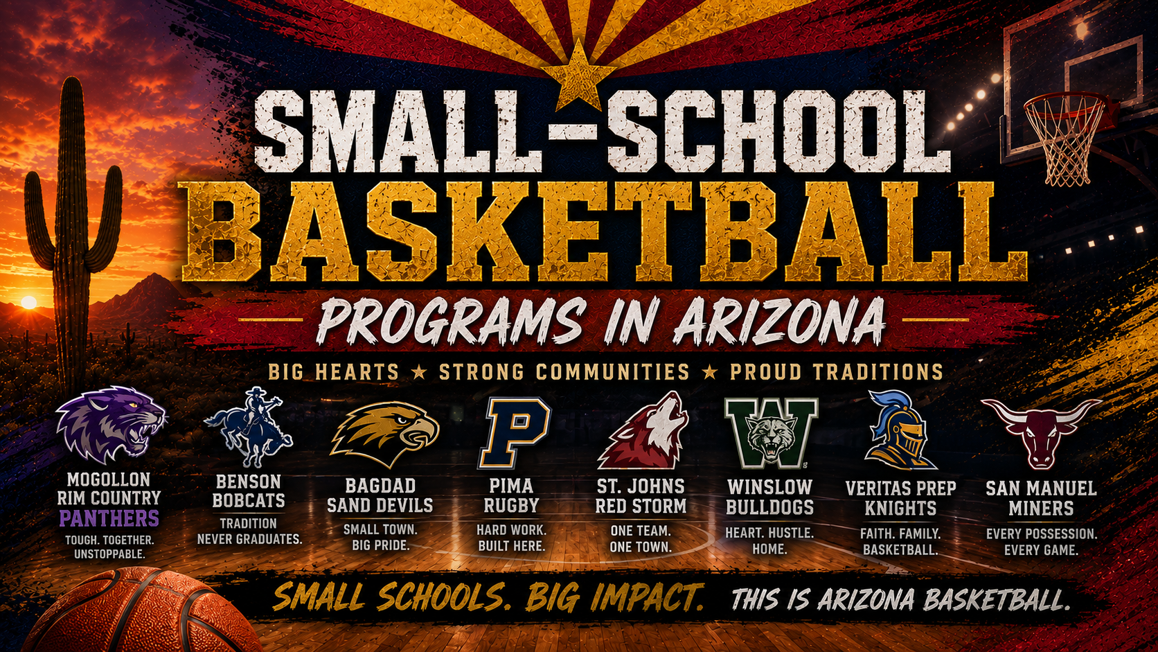 Small-School Basketball Programs in Arizona