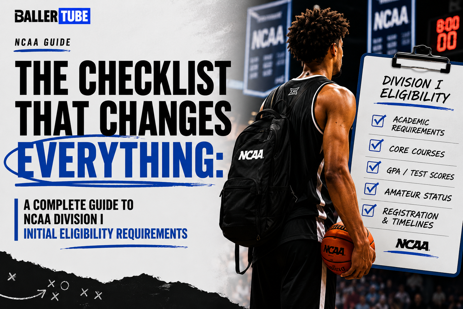 The Checklist That Changes Everything: A Complete Guide to NCAA Division I Initial Eligibility Requirements