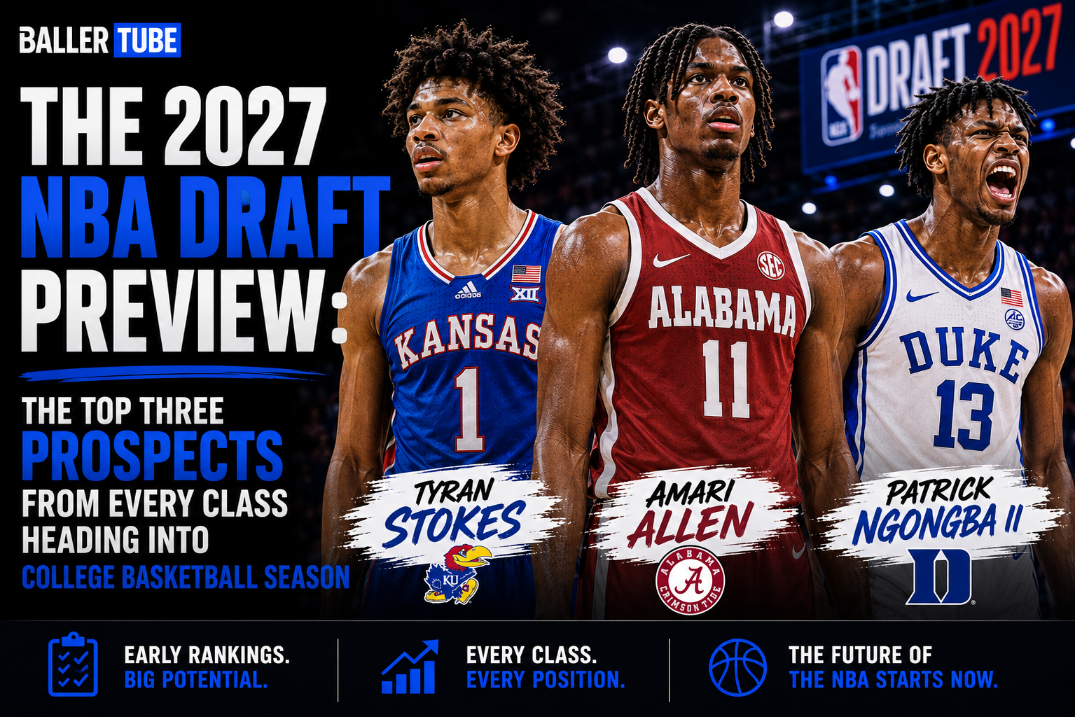The 2027 NBA Draft Preview: The Top Three Prospects From Every Class Heading Into College Basketball Season
