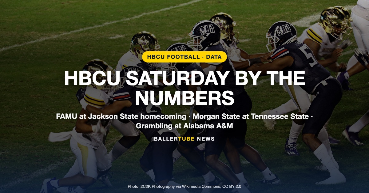 HBCU Football Saturday by the Numbers: Jackson State Hosts FAMU