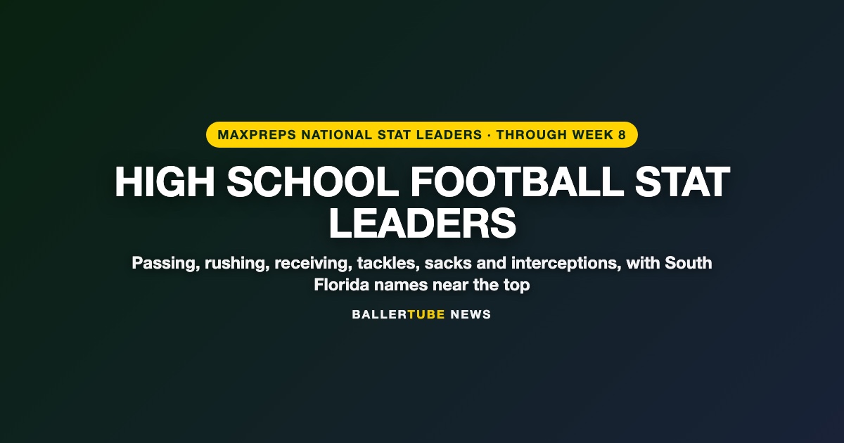 High School Football Stat Leaders Through Week 8: MaxPreps