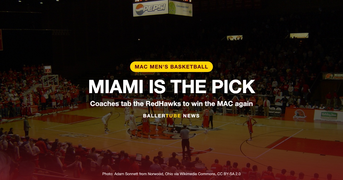 Miami RedHawks Picked First in MAC Preseason Poll After 31-0 Run