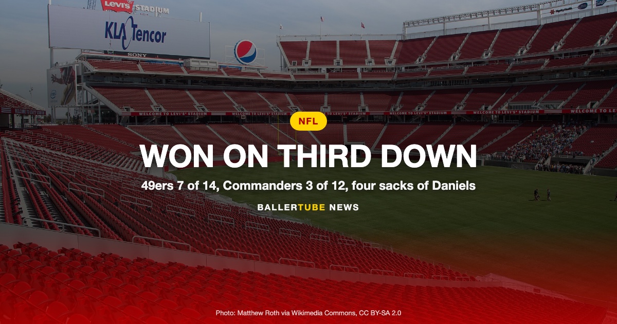 Jayden Daniels Threw for 300. Four Sacks and a 3-for-12 Third-Down Day Sank Washington